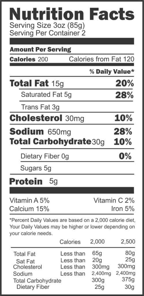 nutrition labels worksheet
